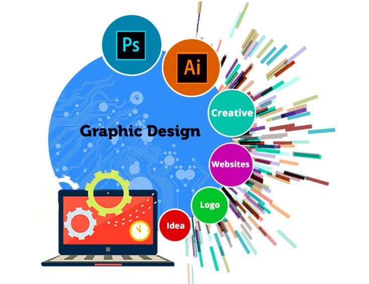 Graphic Designing